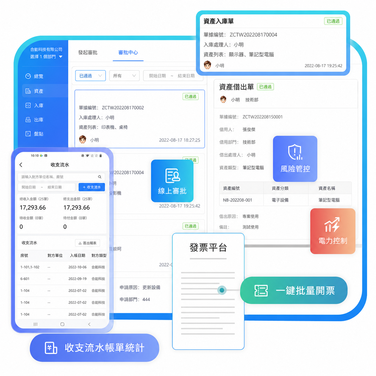 資料化的資產管理